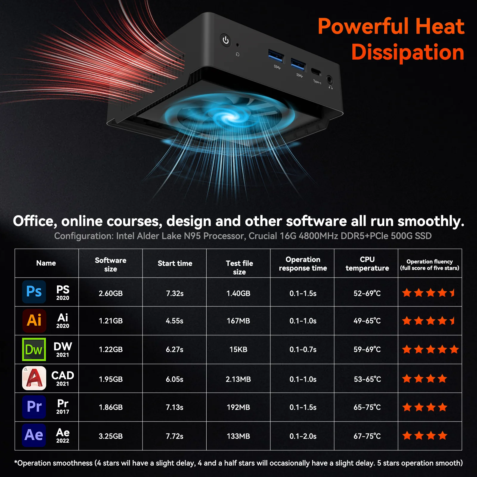 Мини-пк adreamer librabox10 intel - Фотография_4