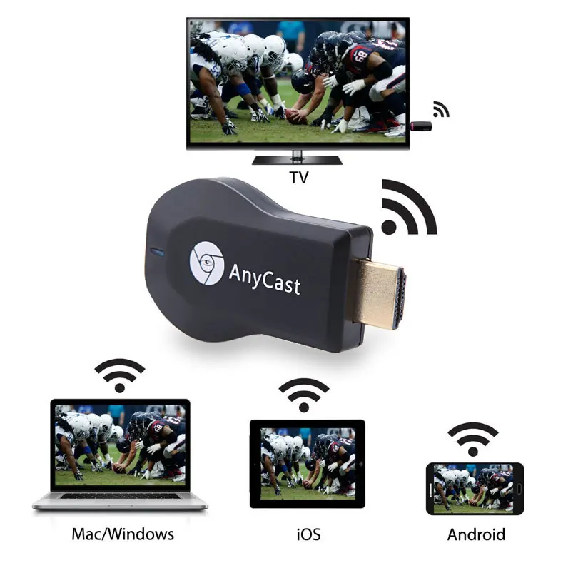 Hdmi-совместимый full hd 1080p