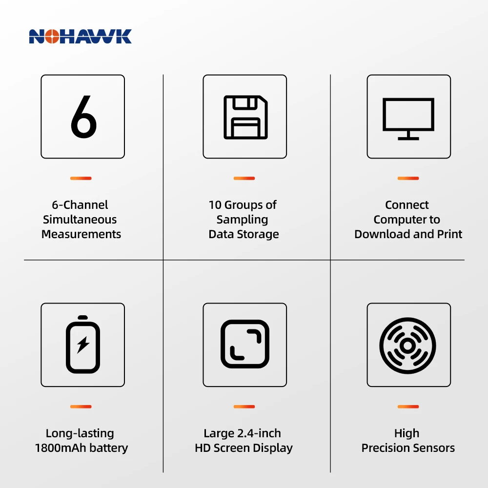 Nohawk новый счетчик частиц пыли pm2 - Фотография_2