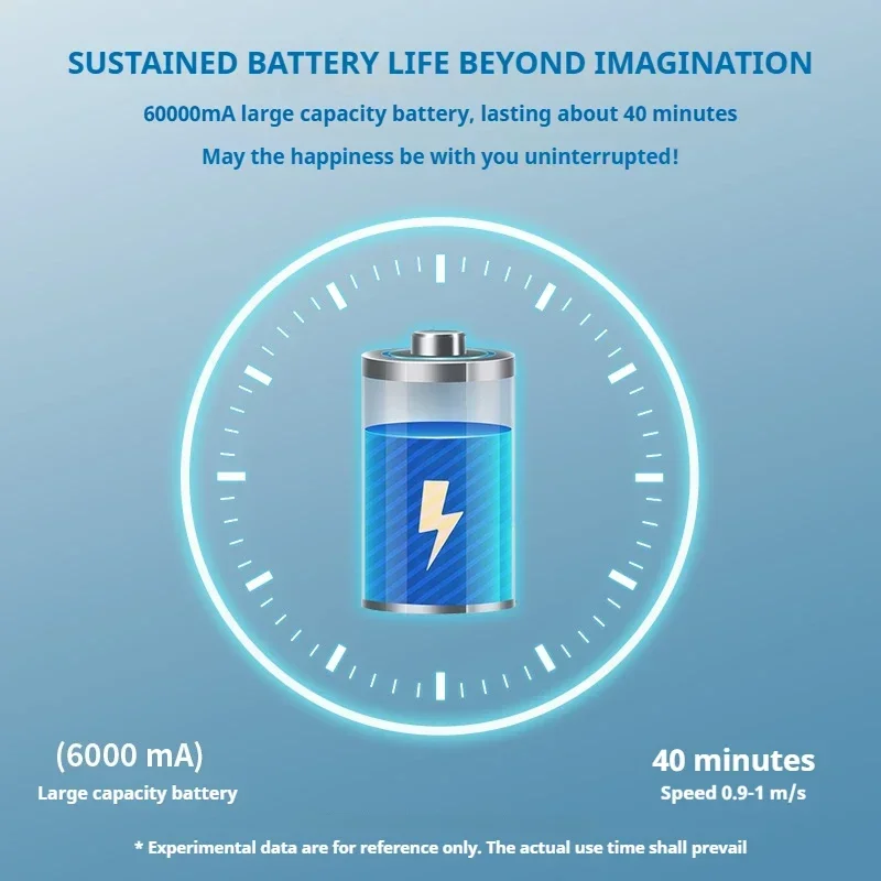 Электрический диван для воды 75 см - Фотография_6