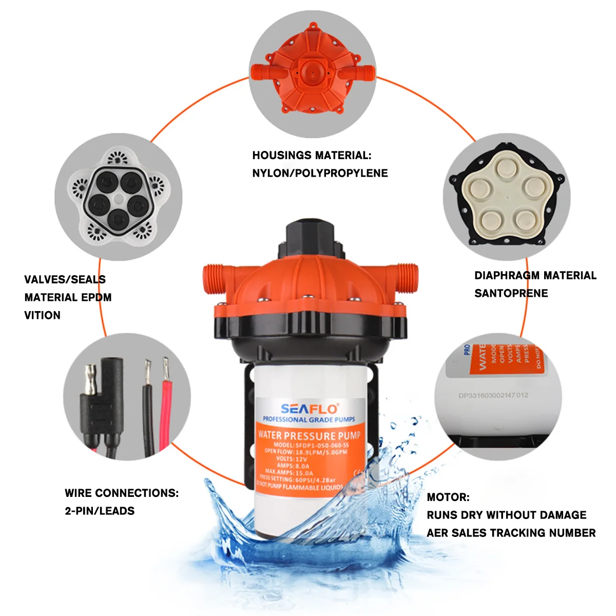 Мембранный водяной насос серии seaflo 55 - Фотография_6