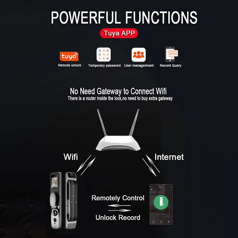 Tuya smart 3d face door lock security - Фотография_2
