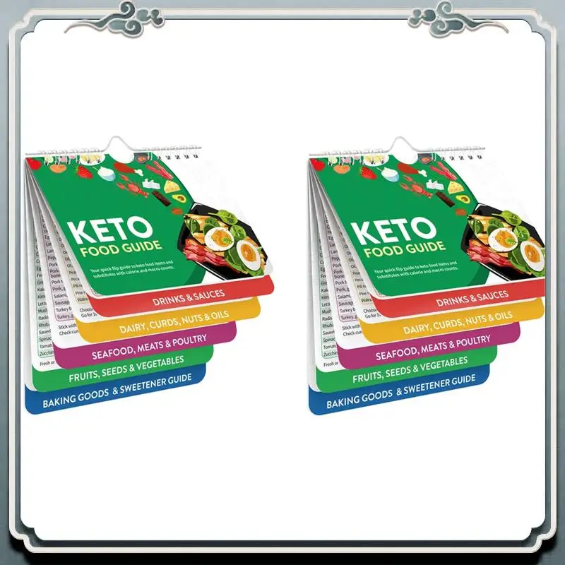 Буклет с магнитами для листов keto - Фотография_2