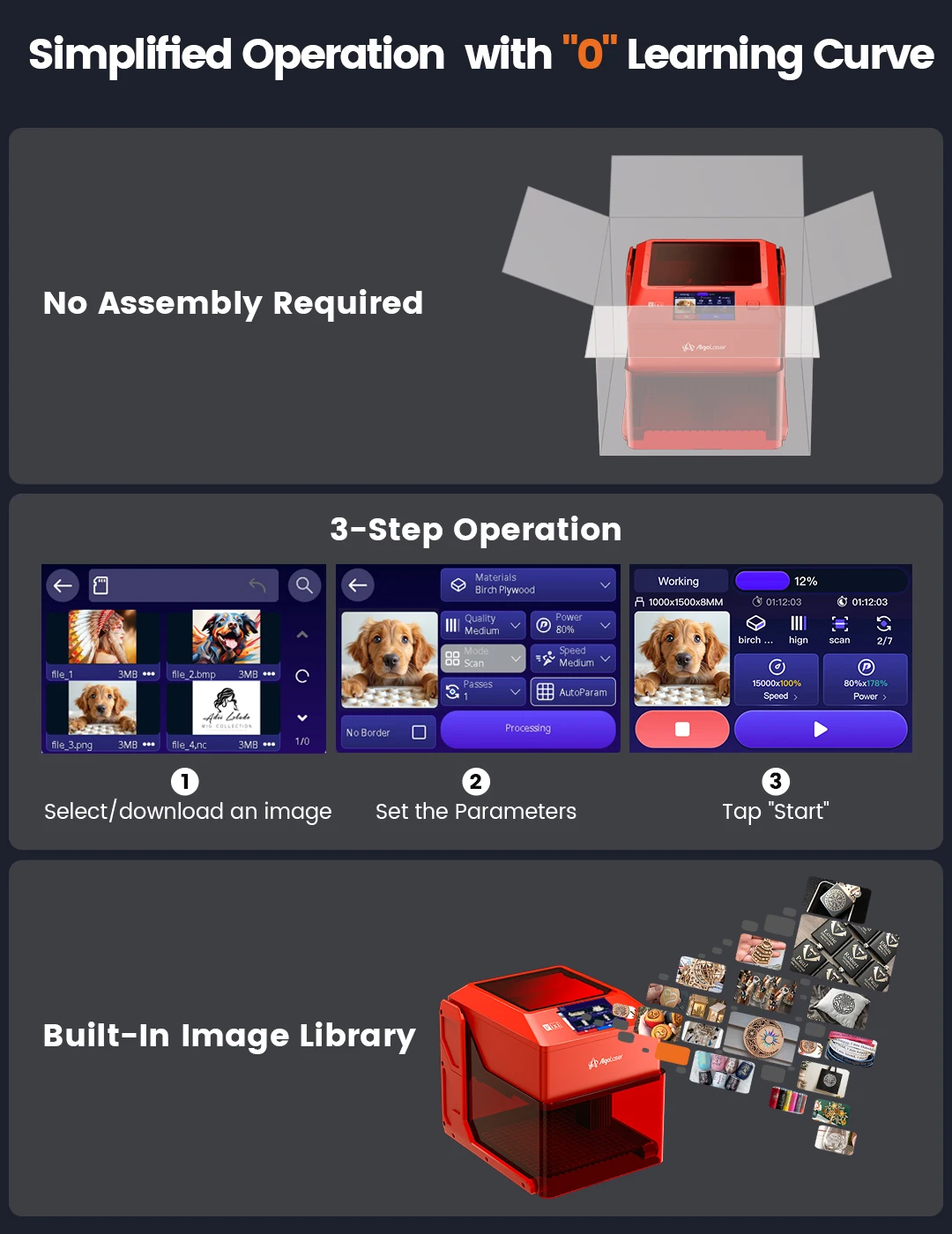 Algo pixi для начинающих бизнес - Фотография_4