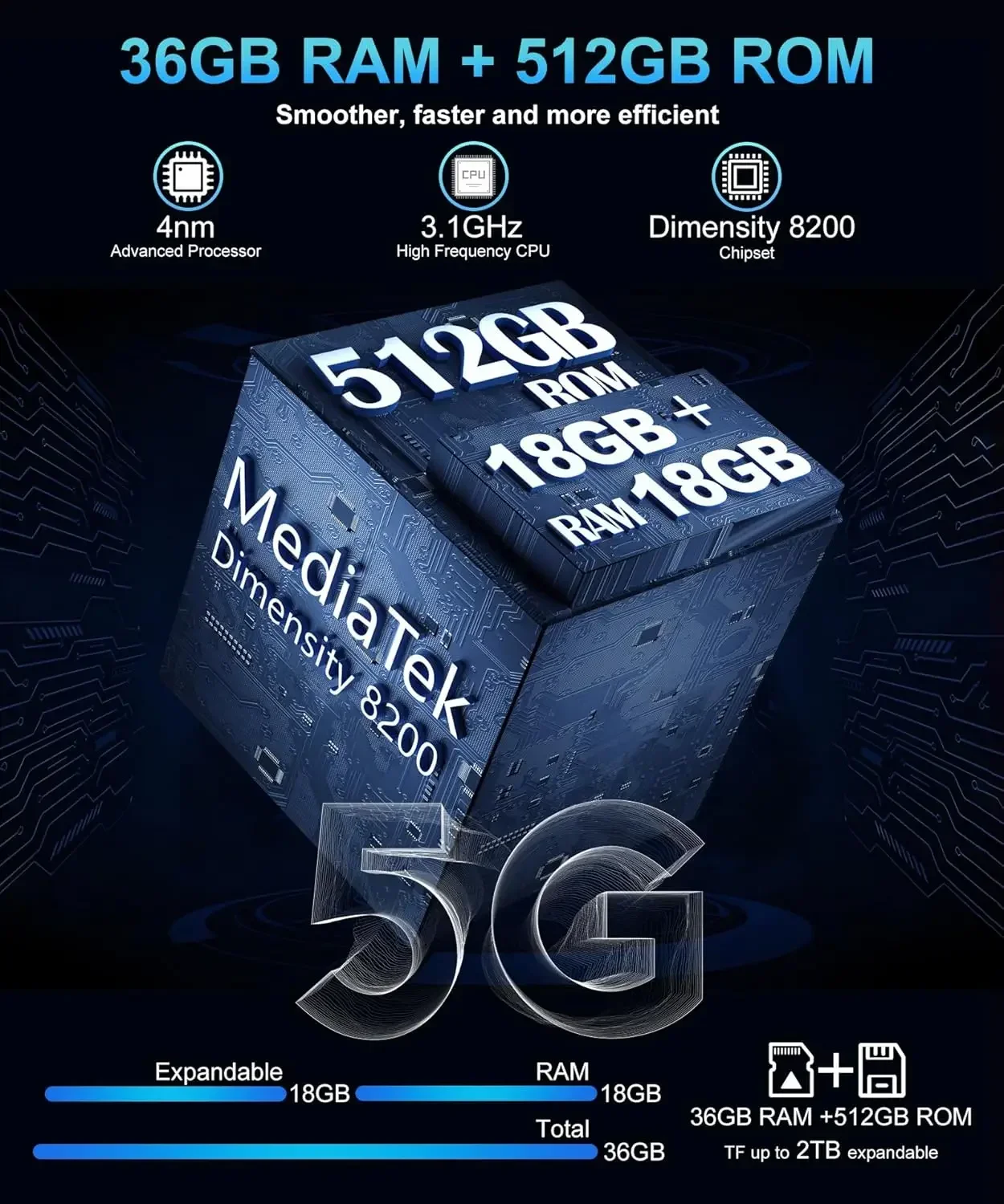 8849 tank 3 pro unihertz прочный - Фотография_4