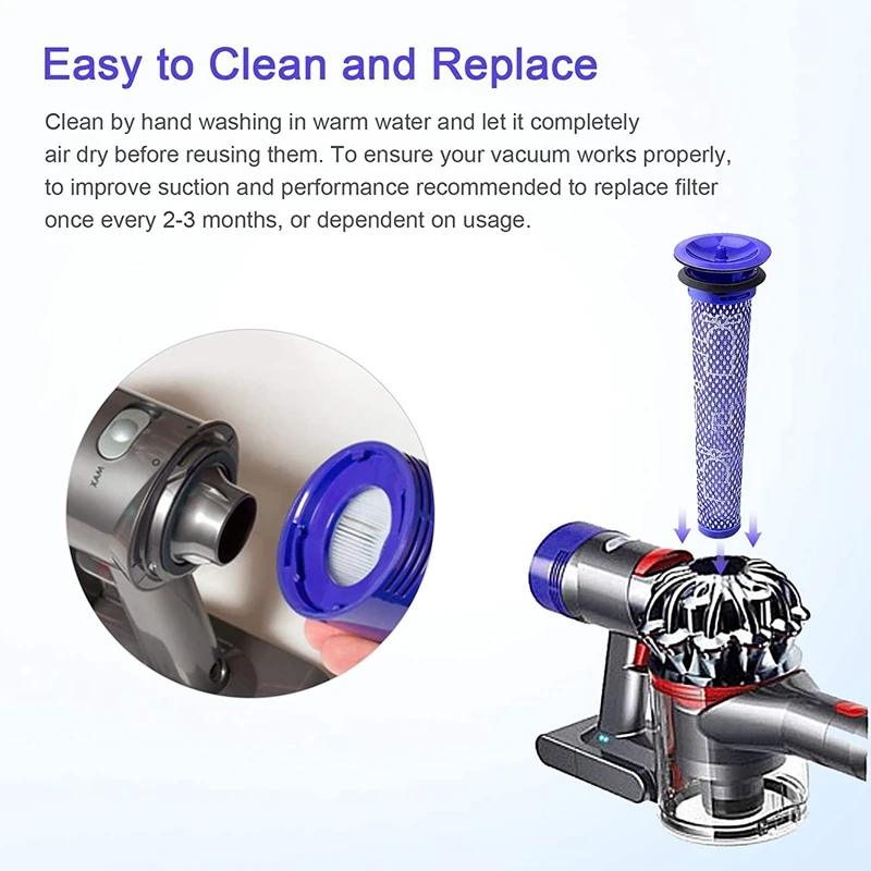 Hepa-фильтр для dyson v8 v7 - Фотография_3