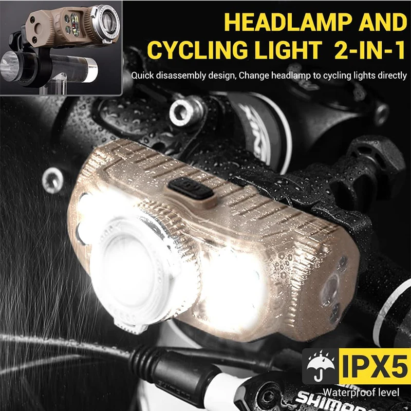 Головной фонарь с многофункциональным датчиком - Фотография_4