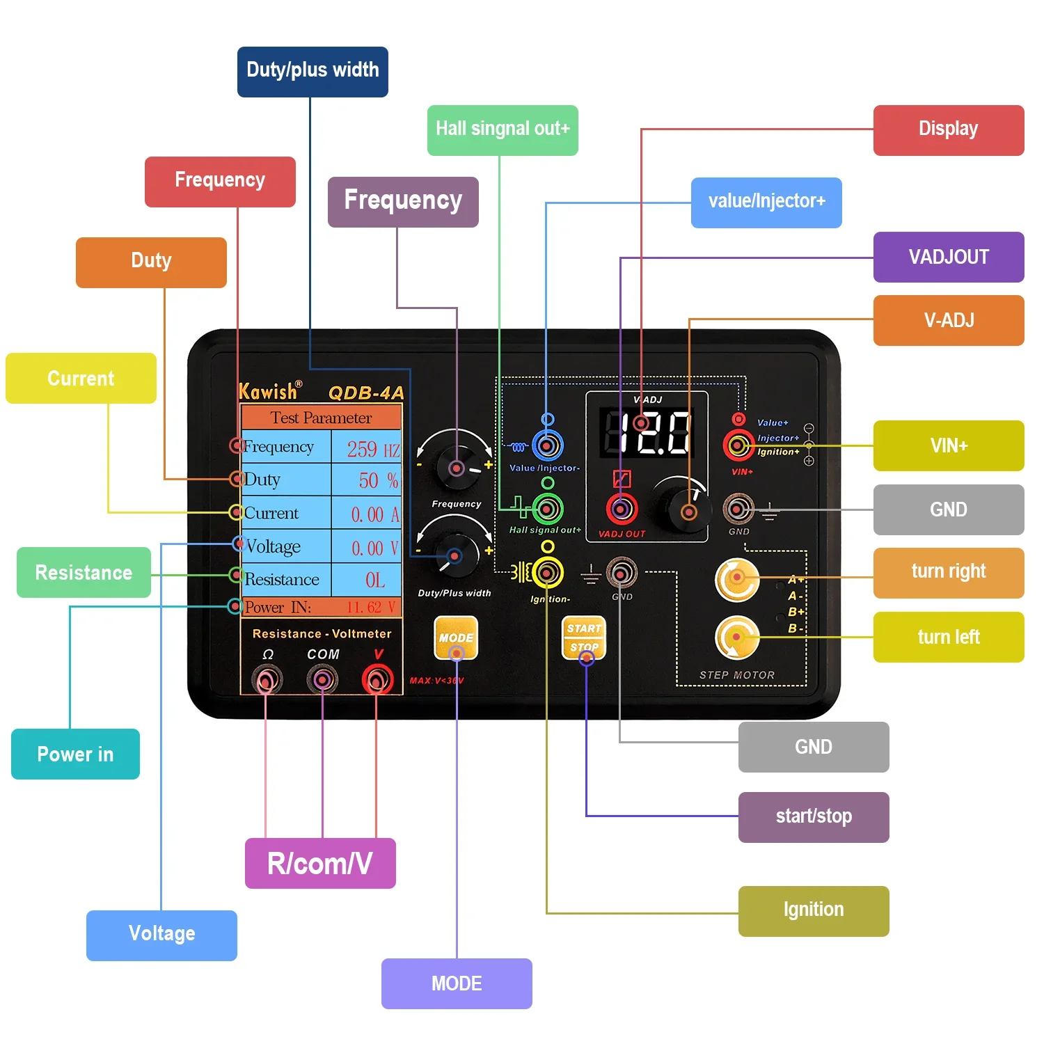 Новинка! автоматическая катушка зажигания - Фотография_3