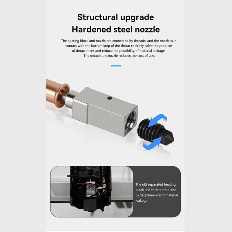 Комплект hotend для anycubic kobra 3 - Фотография_3