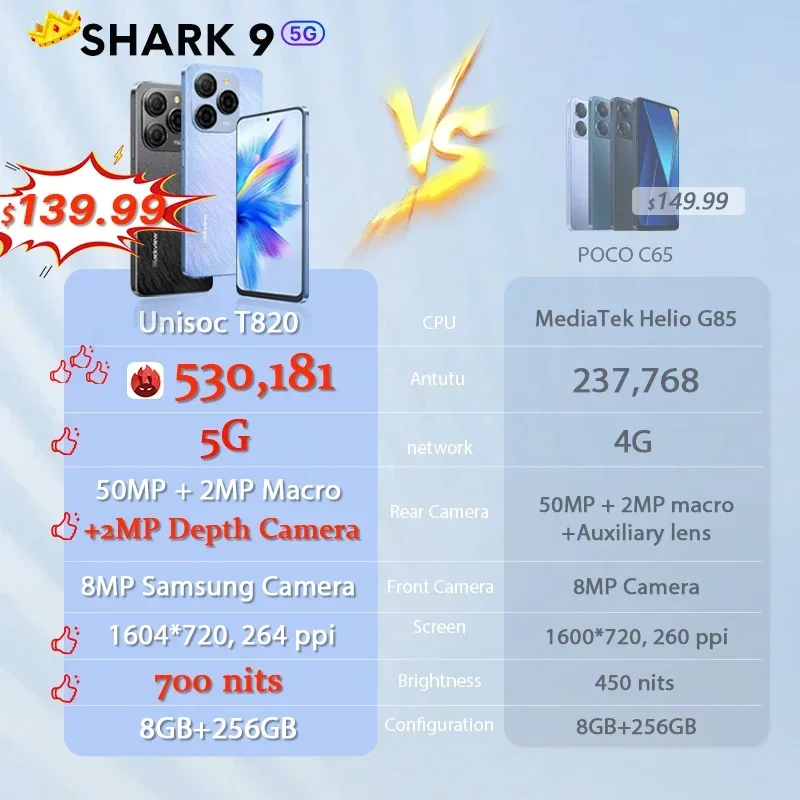 【мировая премьера】смартфон blackview shark 9 5g с дисплеем 6 - Фотография_2