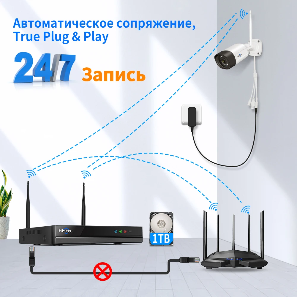 Wi-fi комплект системы - Фотография_2