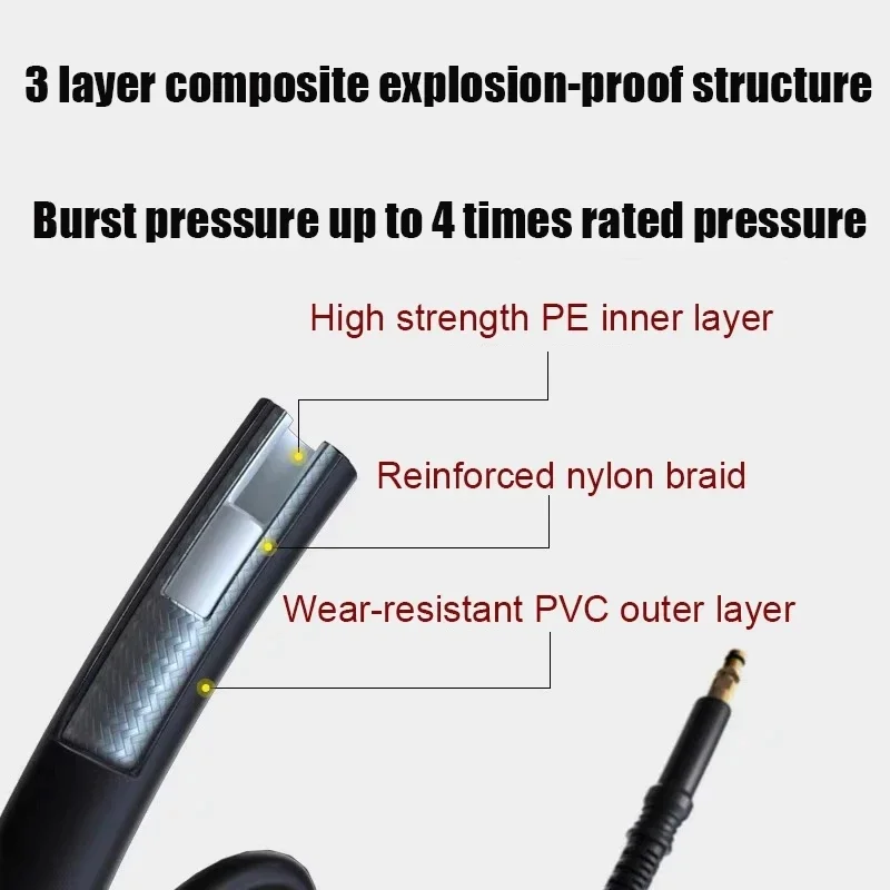 Шланг karcher, шнур для шланга высокого давления 0 - Фотография_4