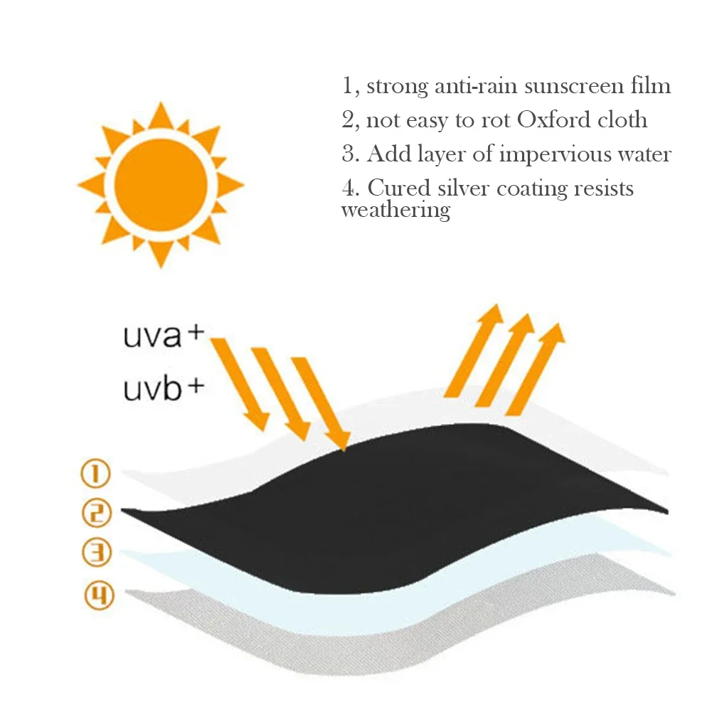 Крышка лодки с моторным двигателем 15-250 л.с. 210d - Фотография_6