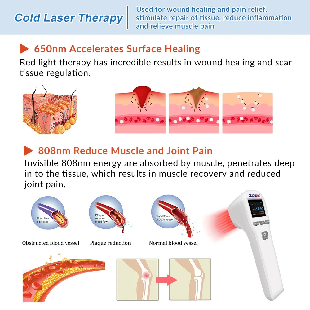 Zjzk microlight холодный красный - Фотография_2