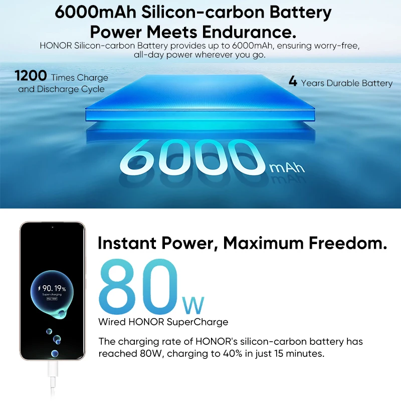 Смартфон honor 400 global version 5g - Фотография_4