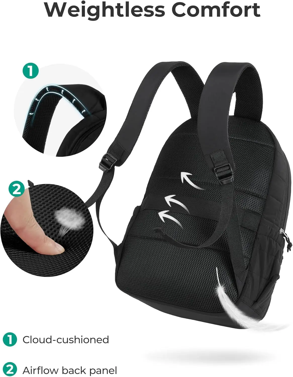 Рюкзак для ноутбука bagsmart college - Фотография_6