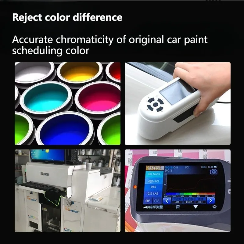 Для toyota sienna ручка для ремонта автомобильной краски - Фотография_6