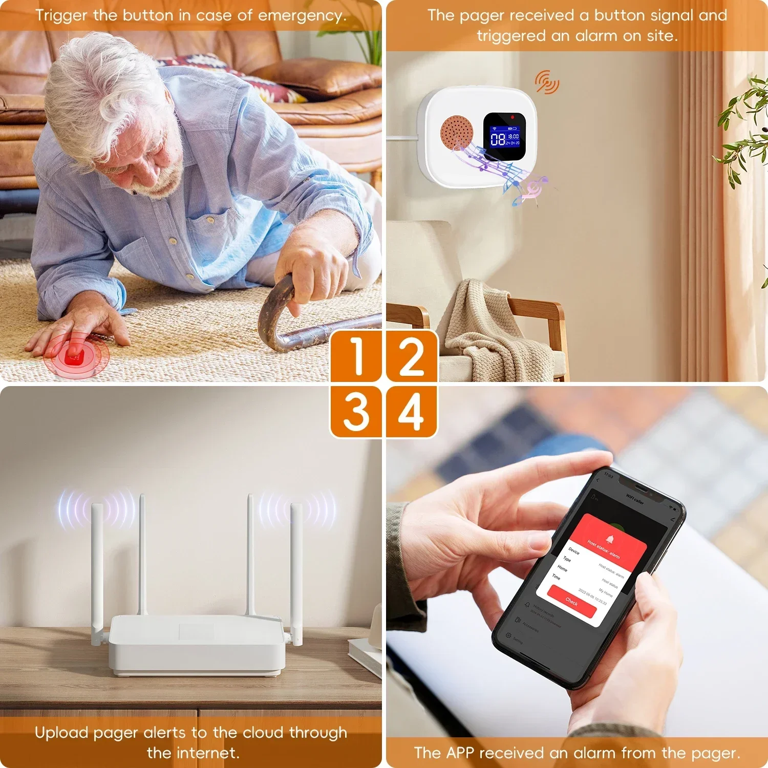 Tuya sos wi-fi беспроводной пейджер для сиделки - Фотография_2