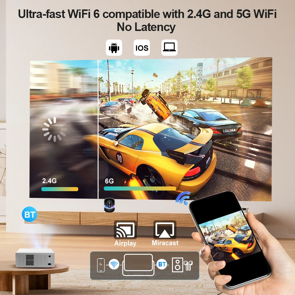 Thundeal td95w android-проектор - Фотография_3