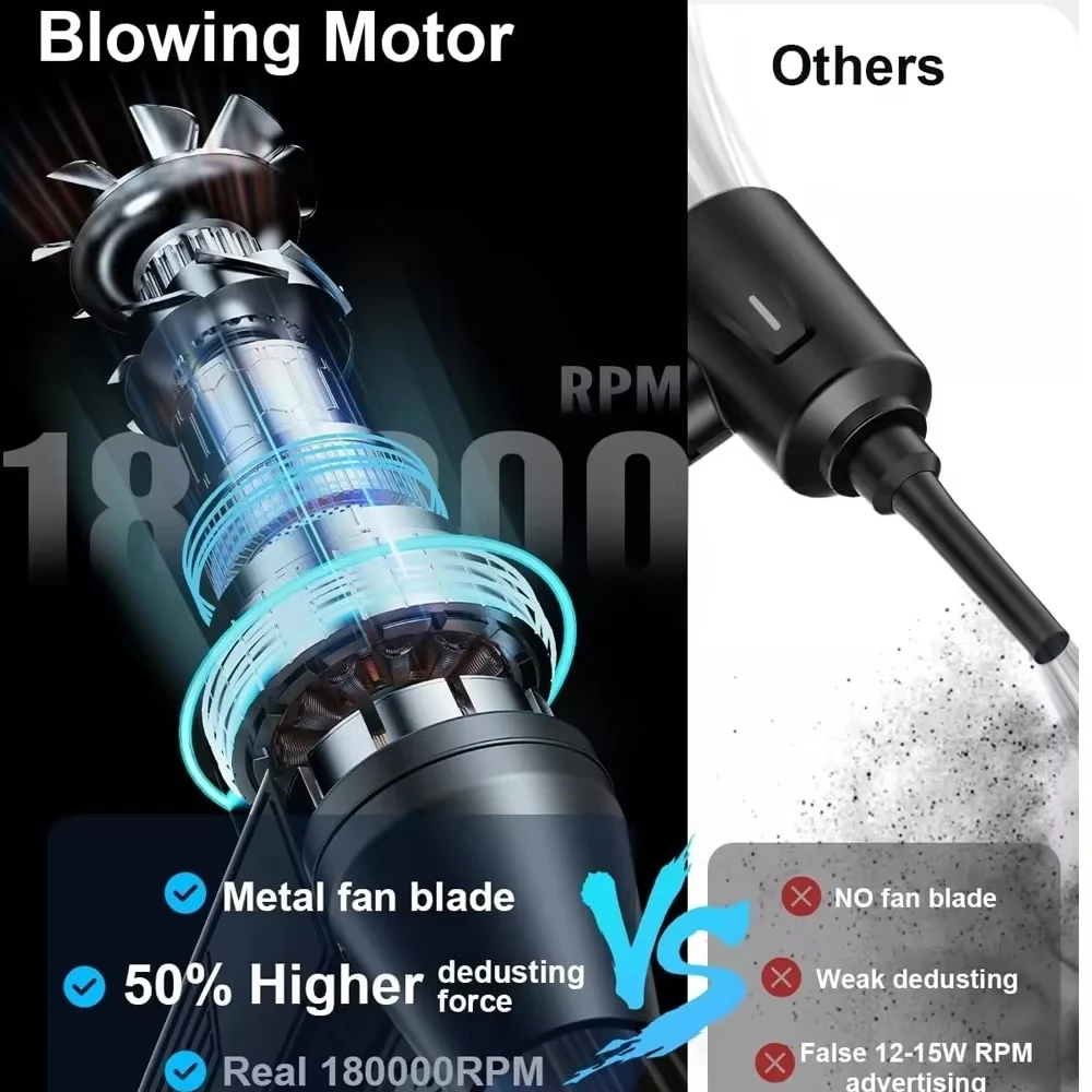 Новый 180000 rpm violent fan бесщеточный - Фотография_2