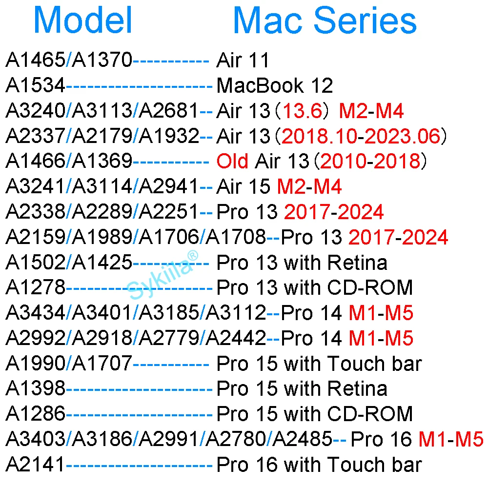 Защитная пленка для экрана macbook - Фотография_3