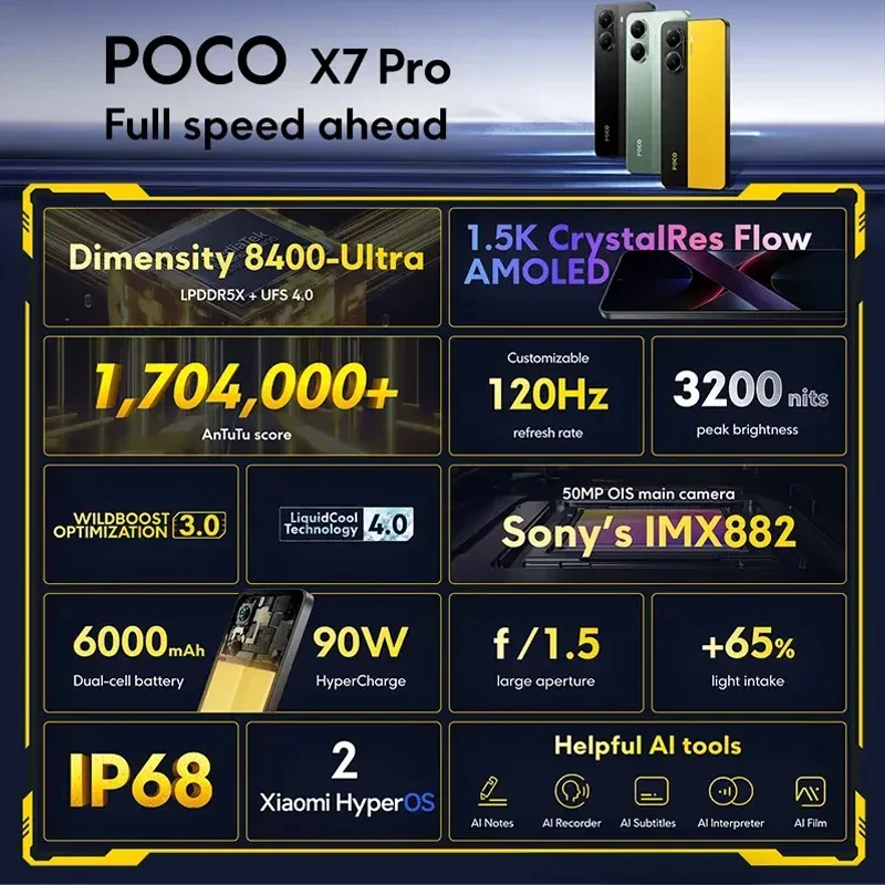 Poco x7 pro глобальная версия мобильного - Фотография_2