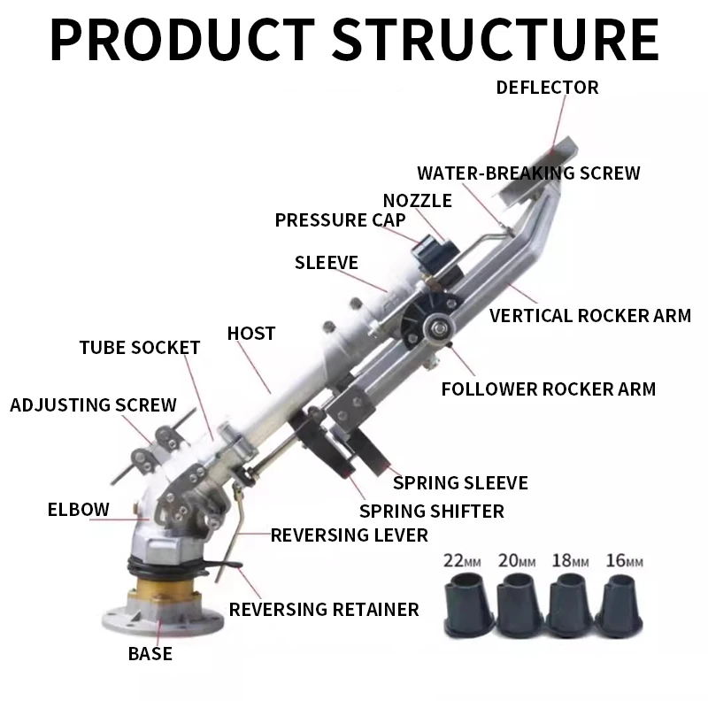 Dls50t турбинный пистолет-распылитель - Фотография_6