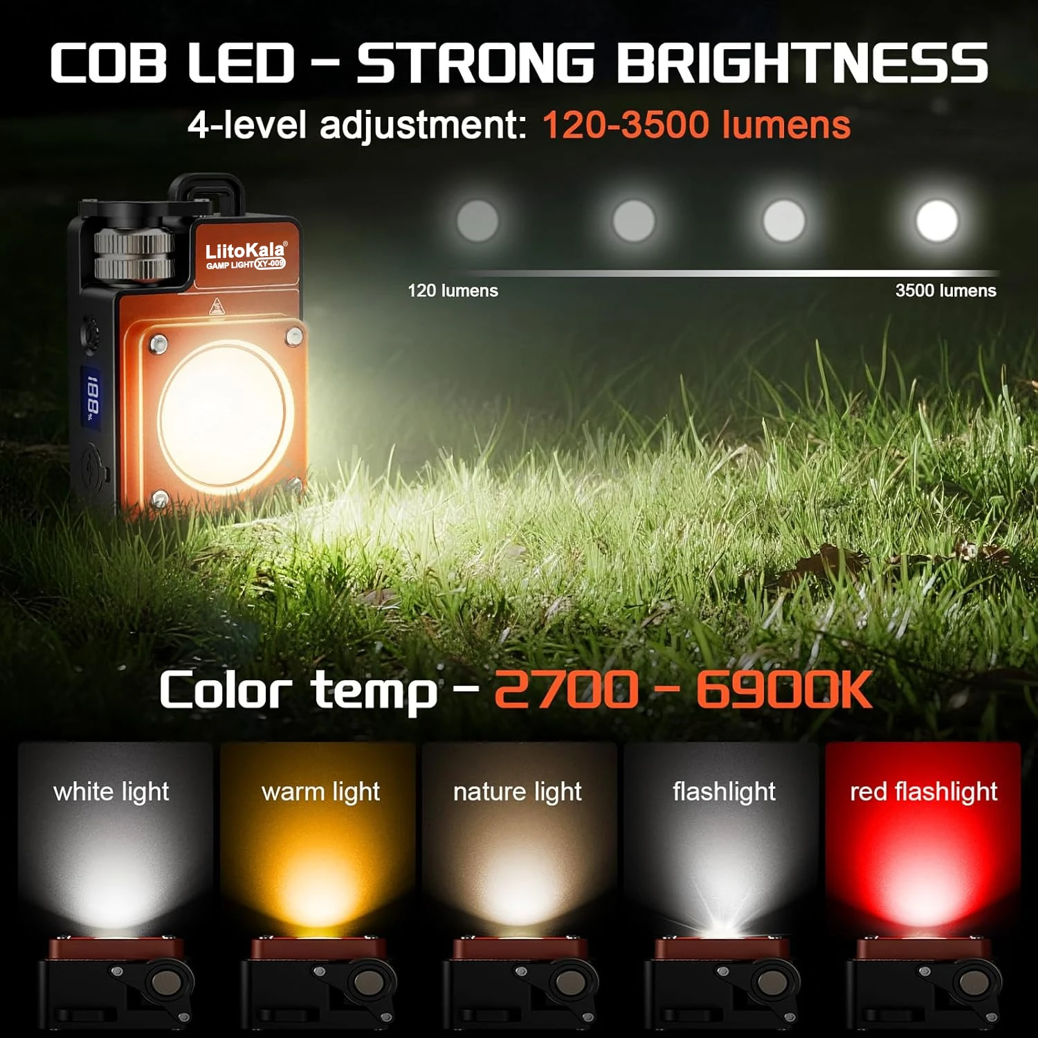 Liitokala xy-009 3500lm лампа для кемпинга - Фотография_2