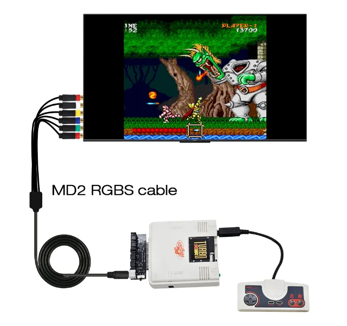 Видеоусилитель карты rgbs выход - Фотография_5