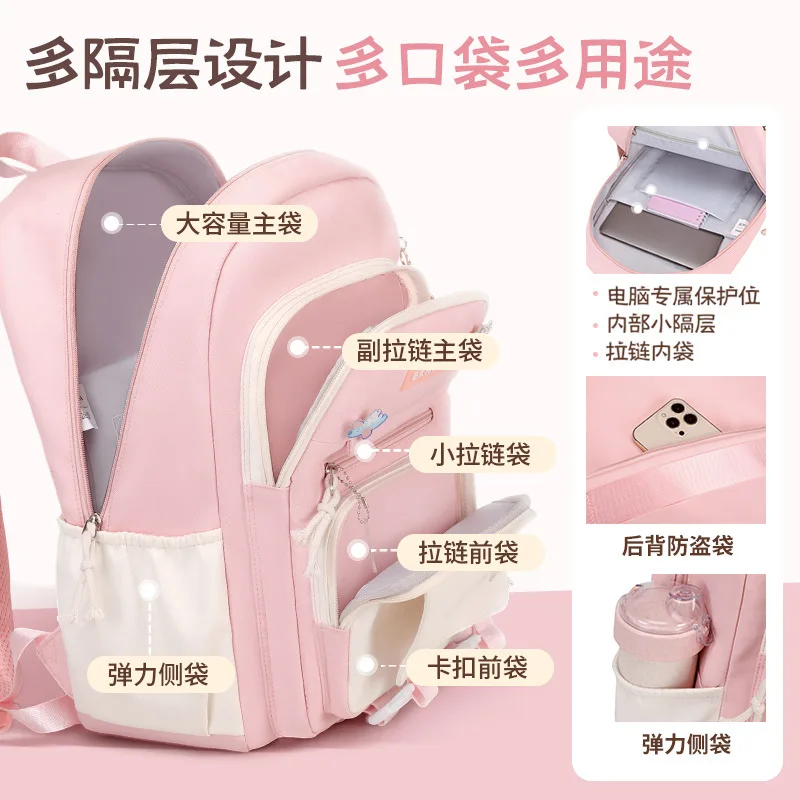 Детские рюкзаки для девочек - Фотография_4