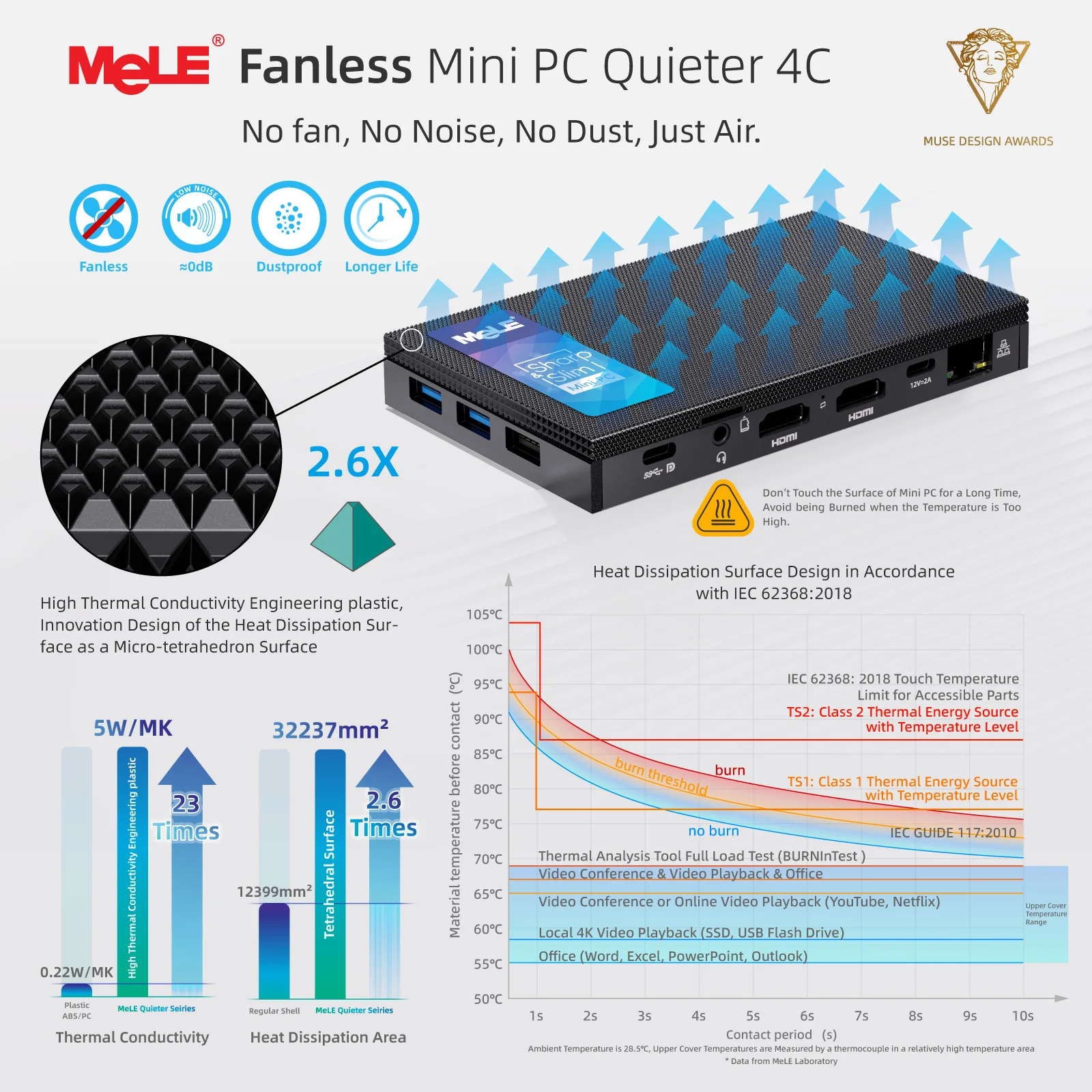 Мини-пк mele quieter 4c n100 - Фотография_5
