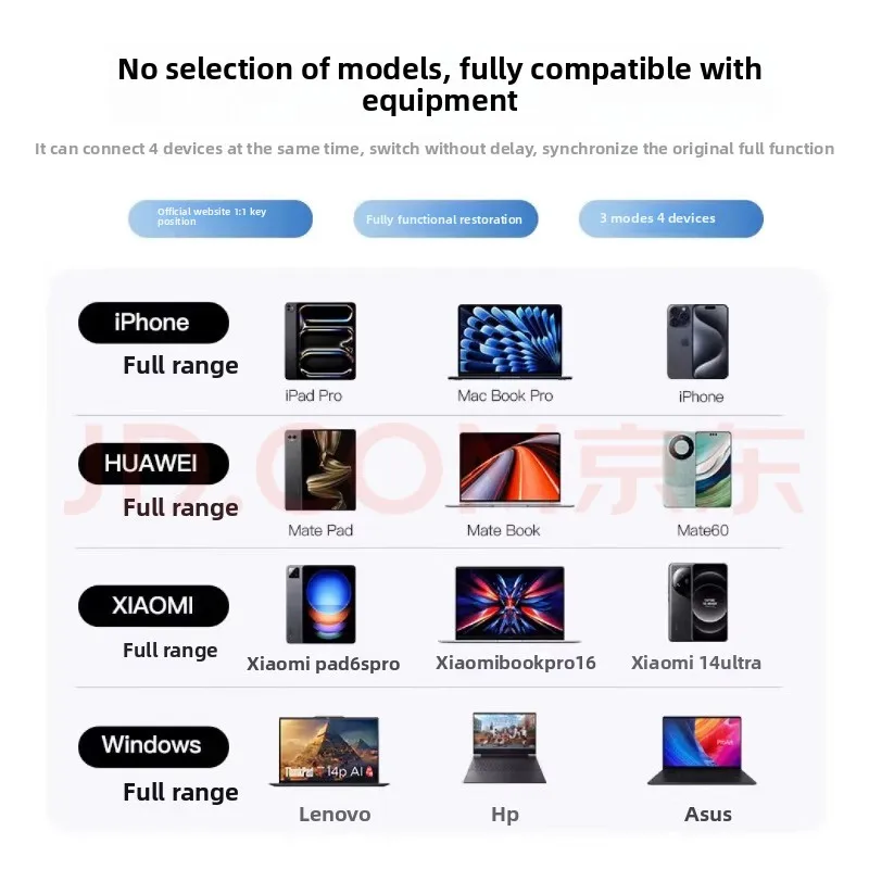 Новая ультратонкая беспроводная bluetooth-клавиатура для ipad - Фотография_5