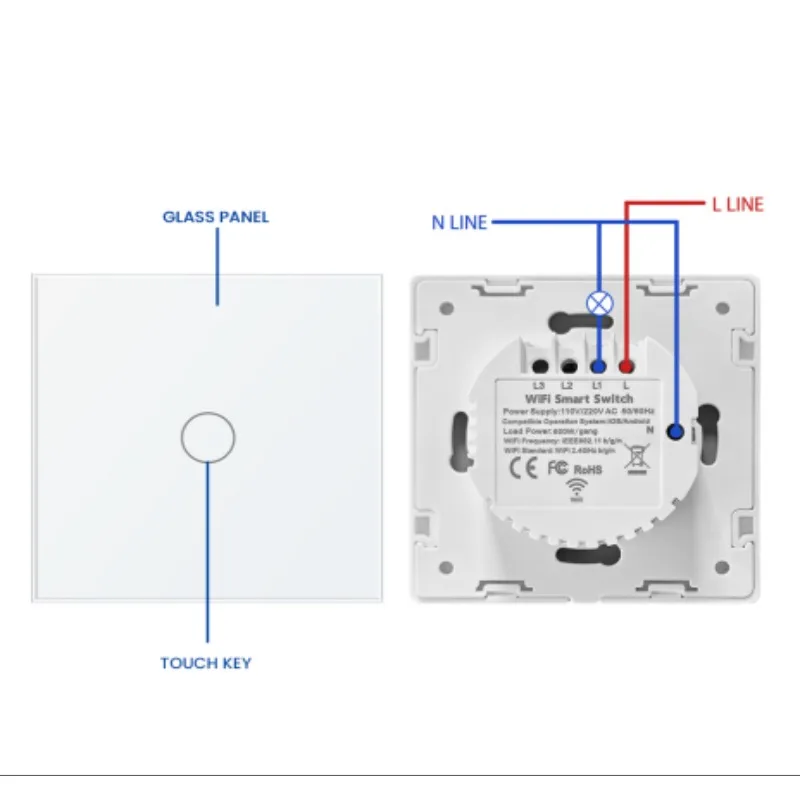 Двойной сенсорный переключатель geya eu 86 × 86 мм — 1/2/3/4-канальный - Фотография_6