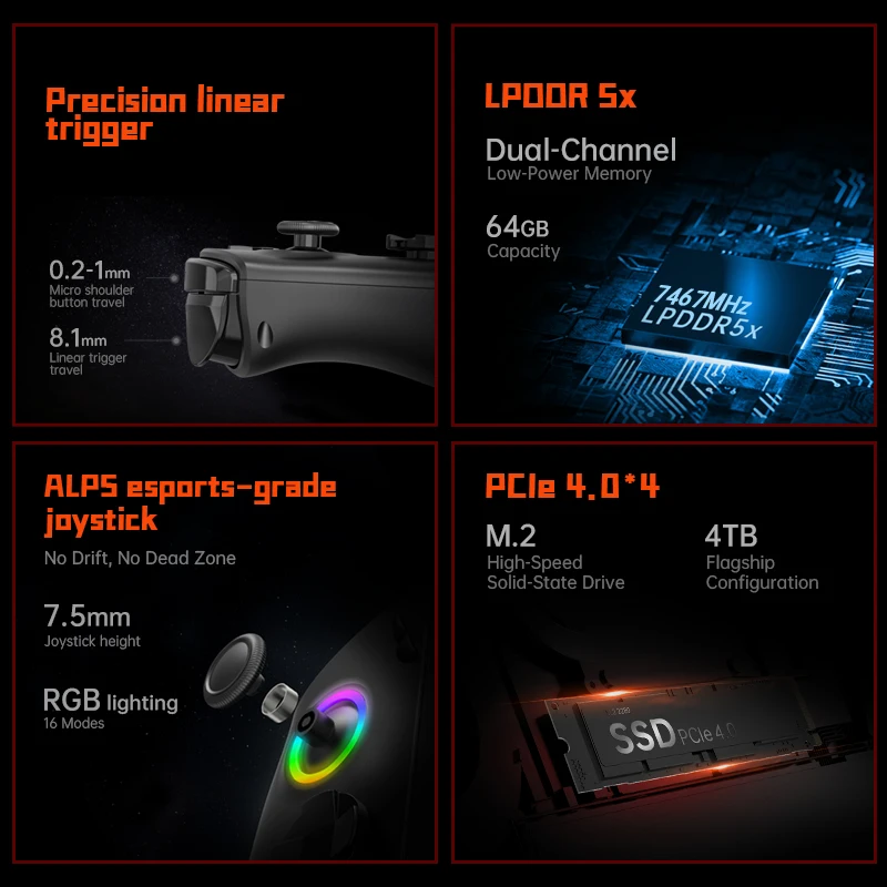 Onexplayer x1 pro amd ryzen ai - Фотография_5