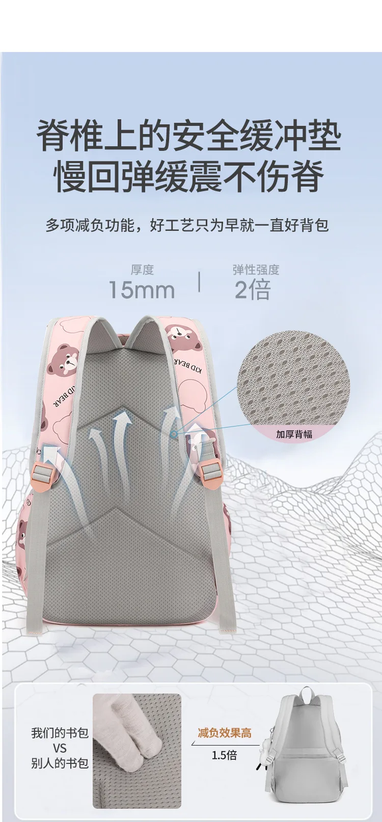 Школьная сумка детский рюкзак водонепроницаемый - Фотография_2