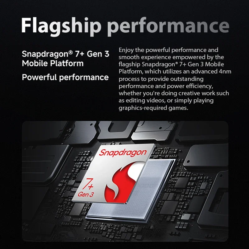 Планшет xiaomi pad 7 mi - Фотография_5