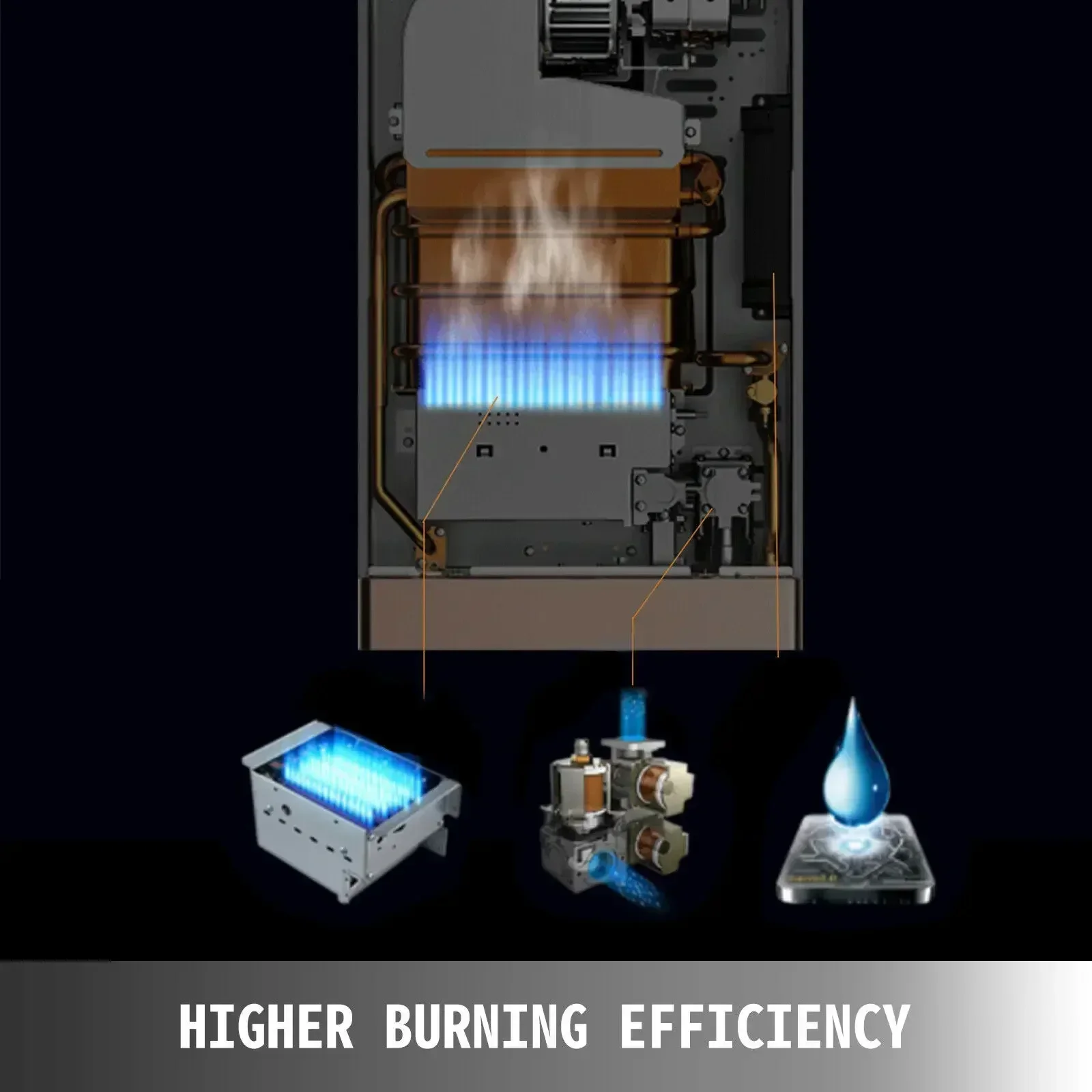 Пропановый газ, сжиженный газ - Фотография_4