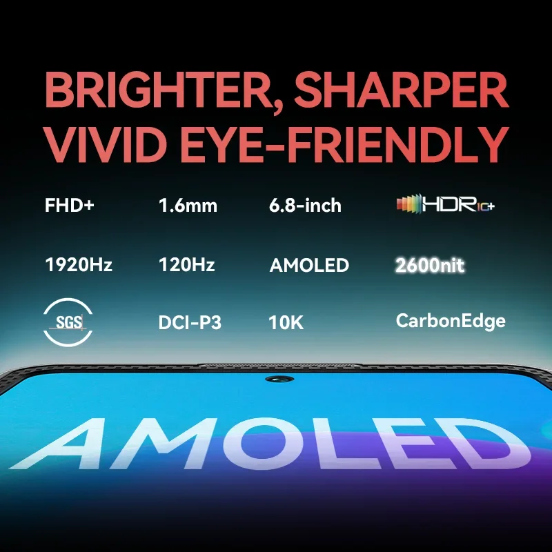 Прочный телефон iiif150 air2 ultra 5g - Фотография_5