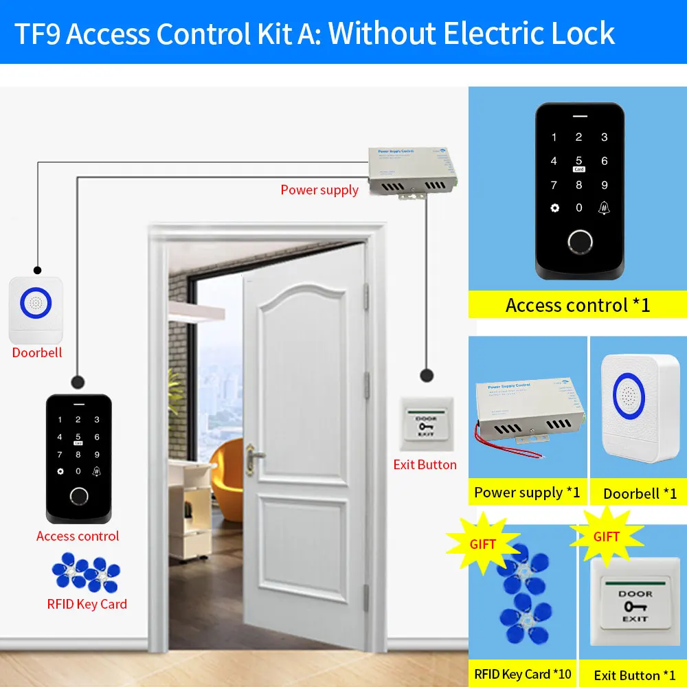 Tf9 ip65 водонепроницаемый nfc - Фотография_6