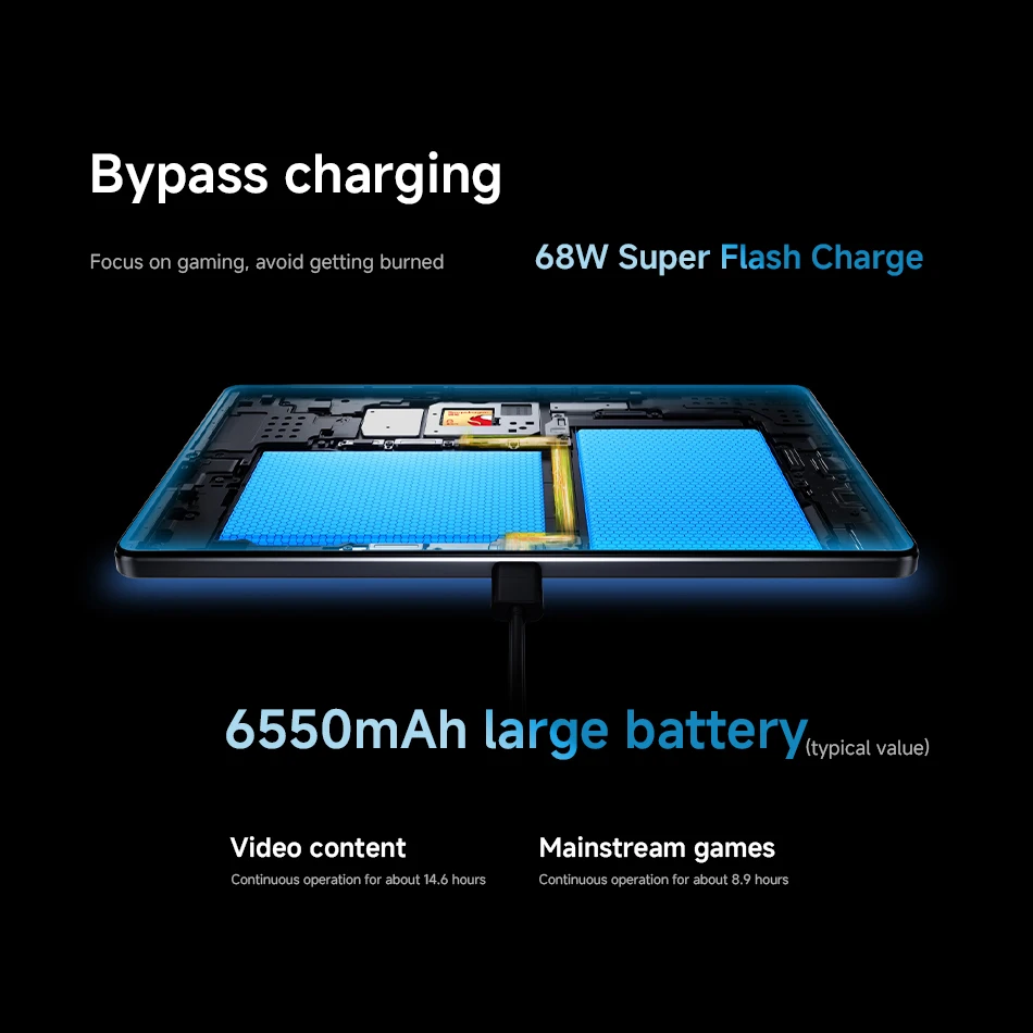 Оригинальный игровой планшет lenovo legion y700 2025 8 - Фотография_6