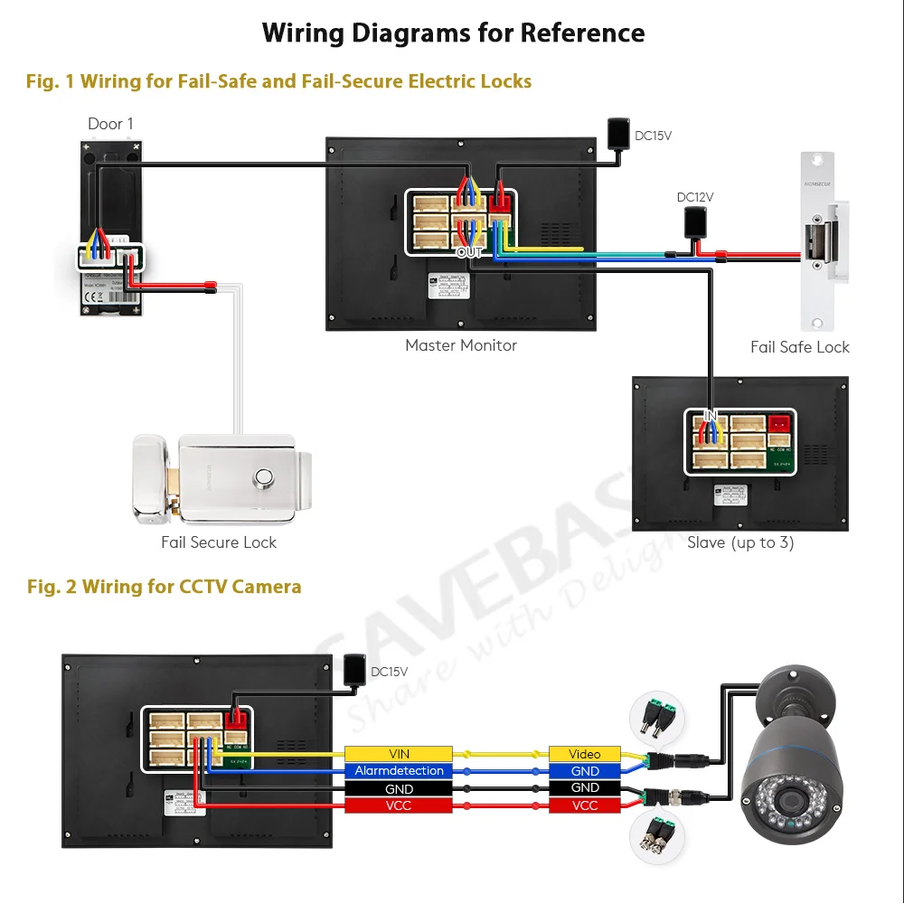 Tuya wi-fi монитор внутренней связи - Фотография_5