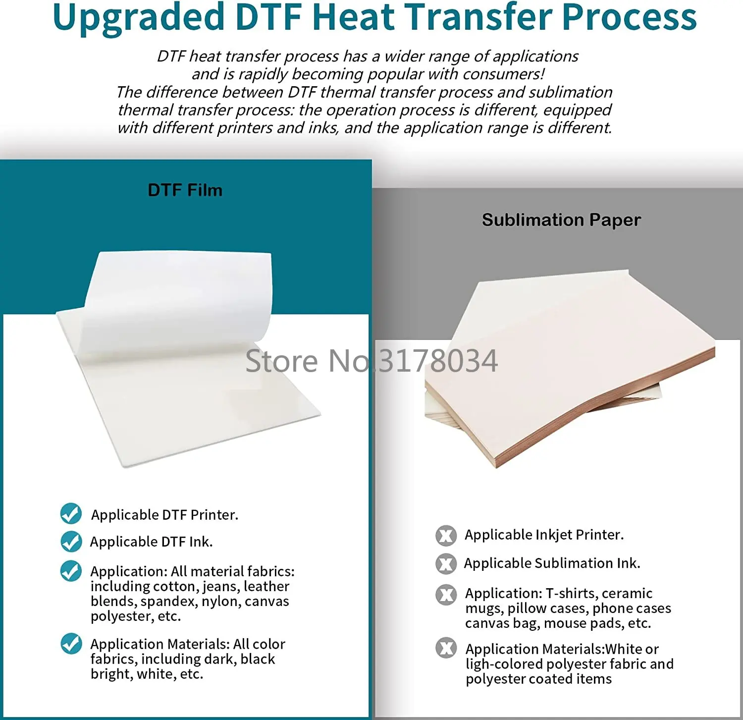 Dtf transfer film paper пэт-термопереносная - Фотография_5