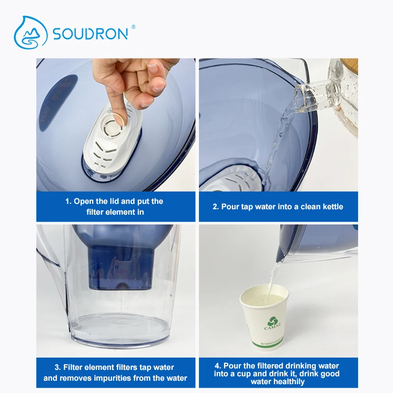 Подходит для brita maxtra - Фотография_4