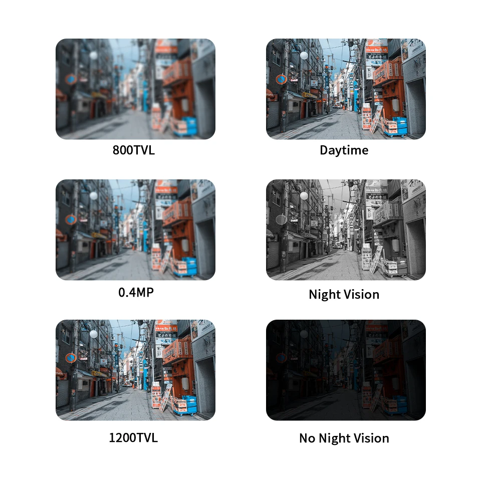 Hayway 4-проводной видеодомофон - Фотография_6