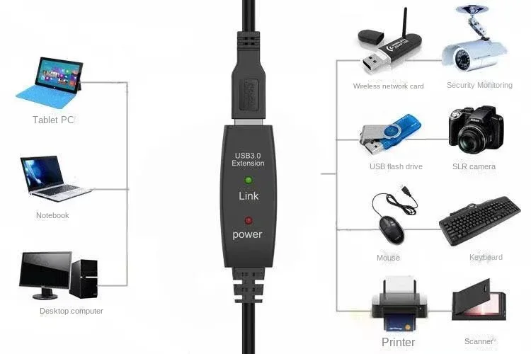 Кабель-удлинитель активный с усилителем usb 3 - Фотография_6