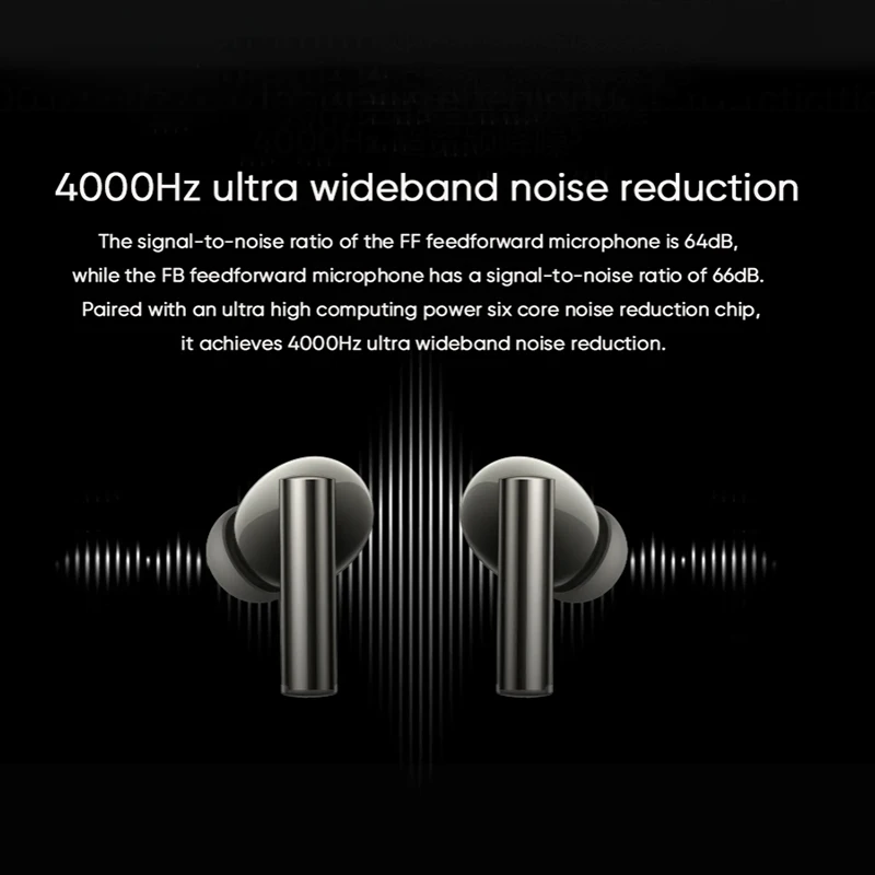 【brand+】realme buds air 6 pro true - Фотография_5