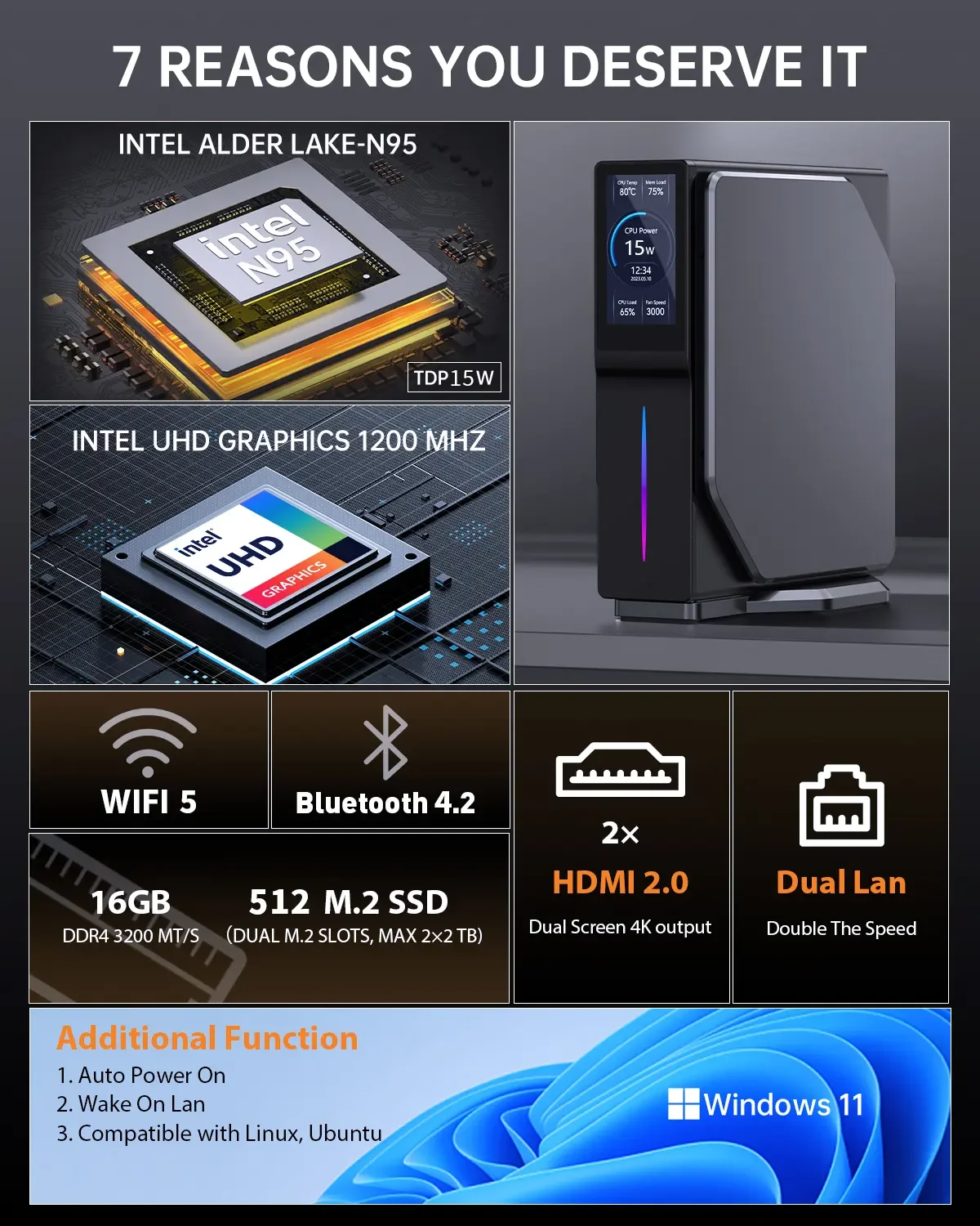 Soyeer s1 mini pc n100 n97 n95 - Фотография_5