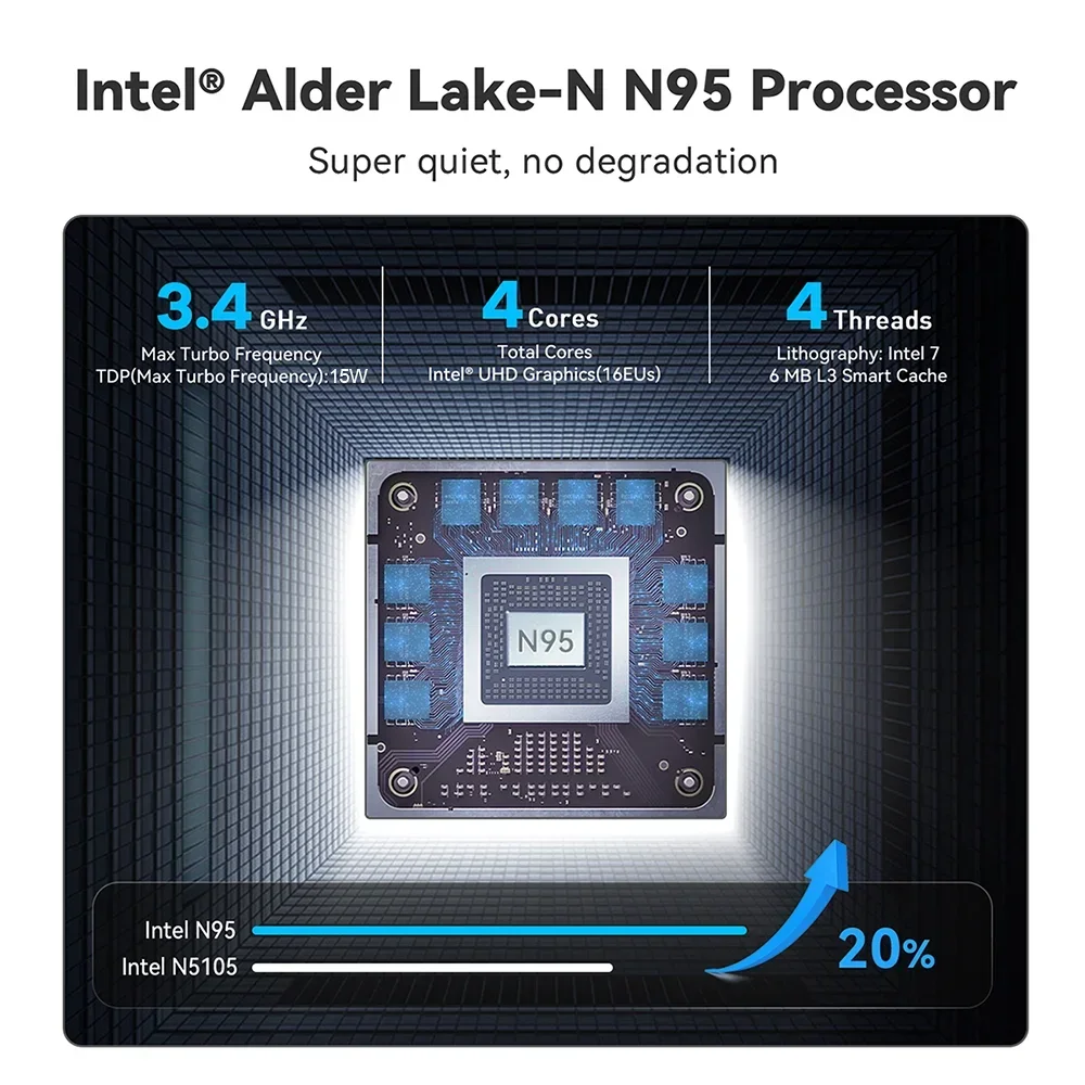 Ноутбук ak intel 12th n95 15 - Фотография_5