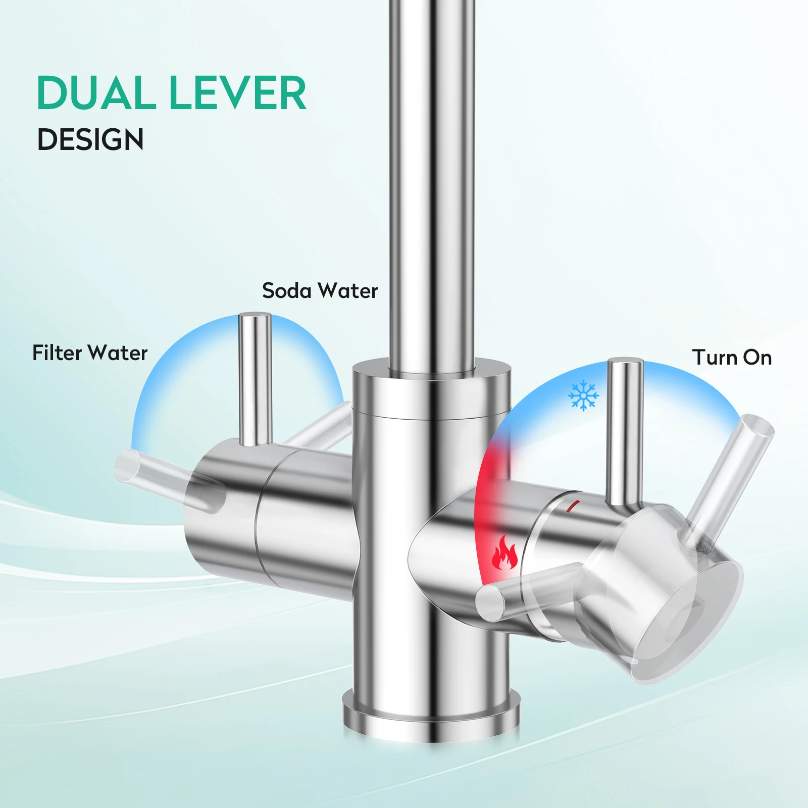 4-сторонний смеситель для кухни - Фотография_5