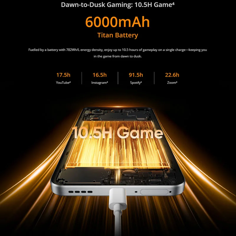 Смартфон realme 14 5g - Фотография_4